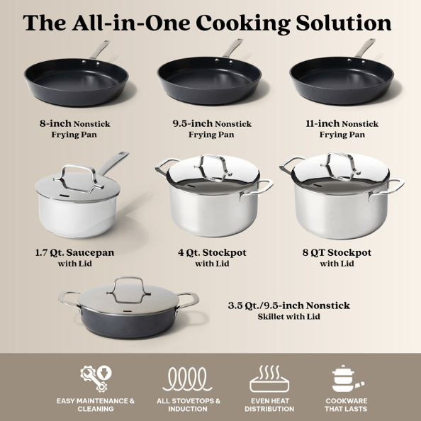 Maestro 11 - Piece Cookware Set - Alva Cookware